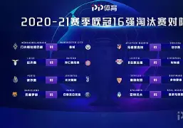 包含利物浦成功晋级，将在下一轮对阵拜仁慕尼黑的词条